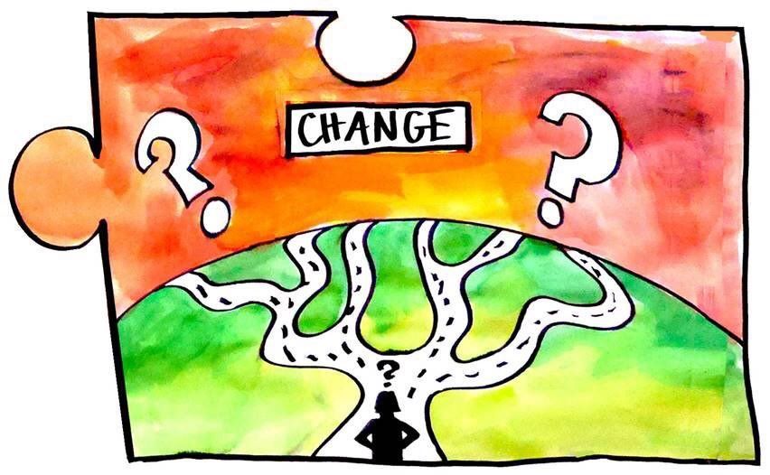 Change